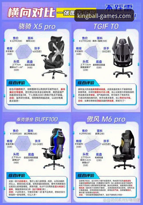 球王会最新下载对比：深度解析A9B2版本与竞技平台选择策略