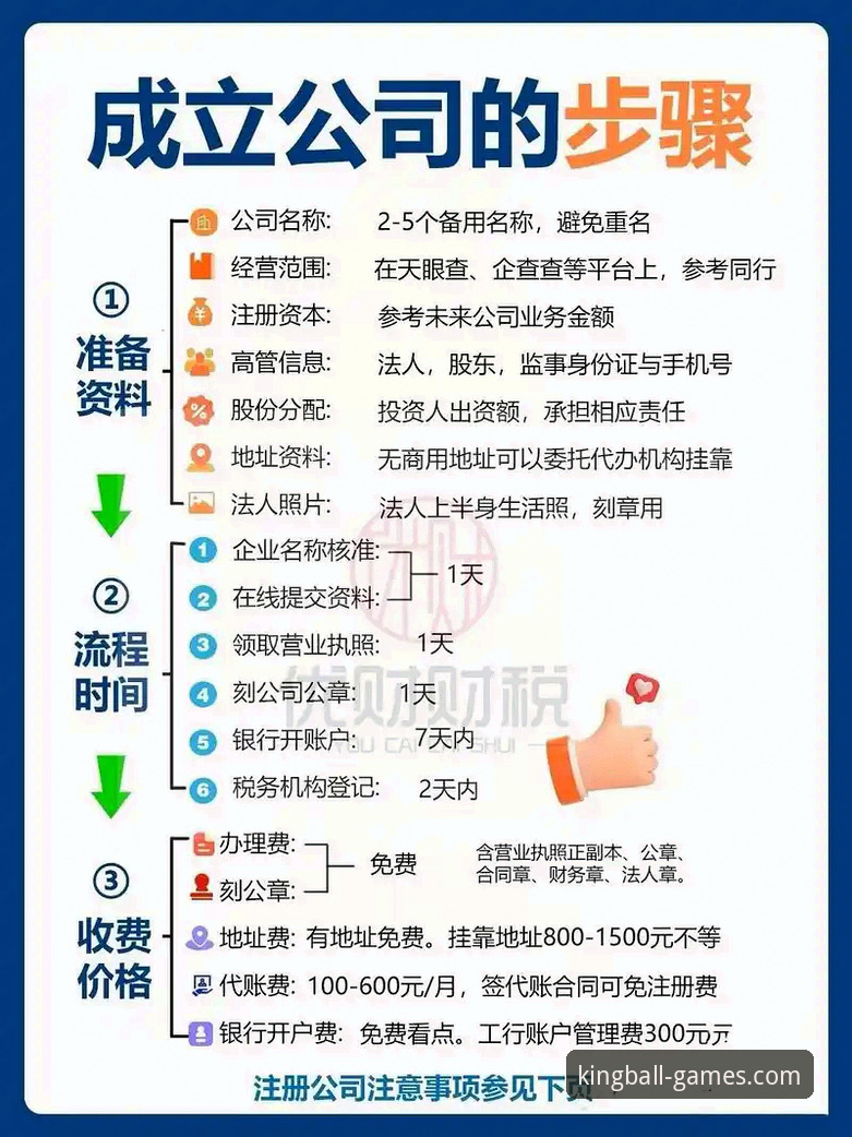 3个关键步骤解析球王会A9B2注册流程：技术评测与实战对比