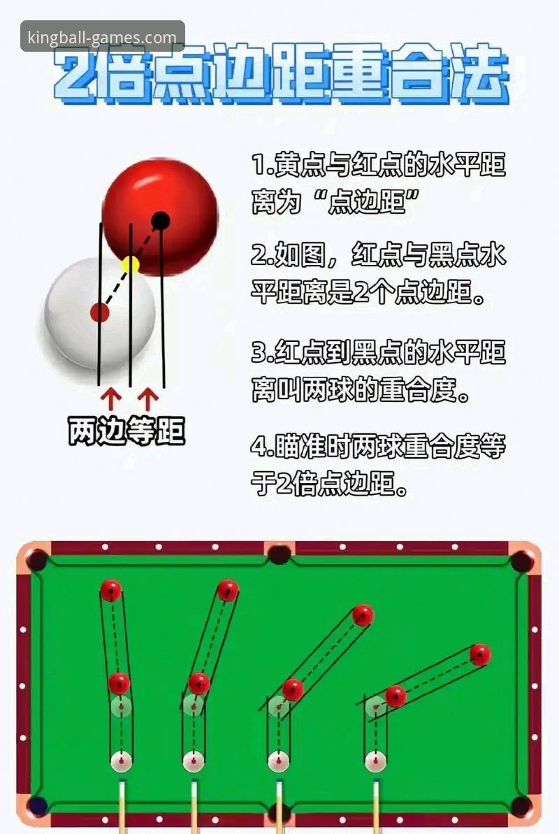 球王会专业娱乐全面解析：竞技之巅A9B2平台实战操作指南