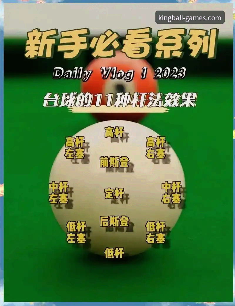 球王会专业娱乐全面解析：竞技之巅A9B2平台实战操作指南
